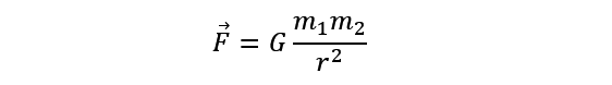 Universal Law of Gravitation - Formula Universal Law of Gravitation - Formula